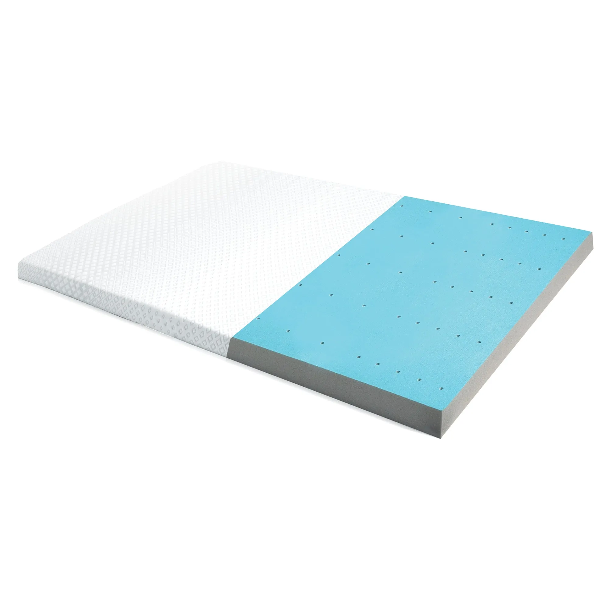 Carboncool® LT   Omniphase® Topper