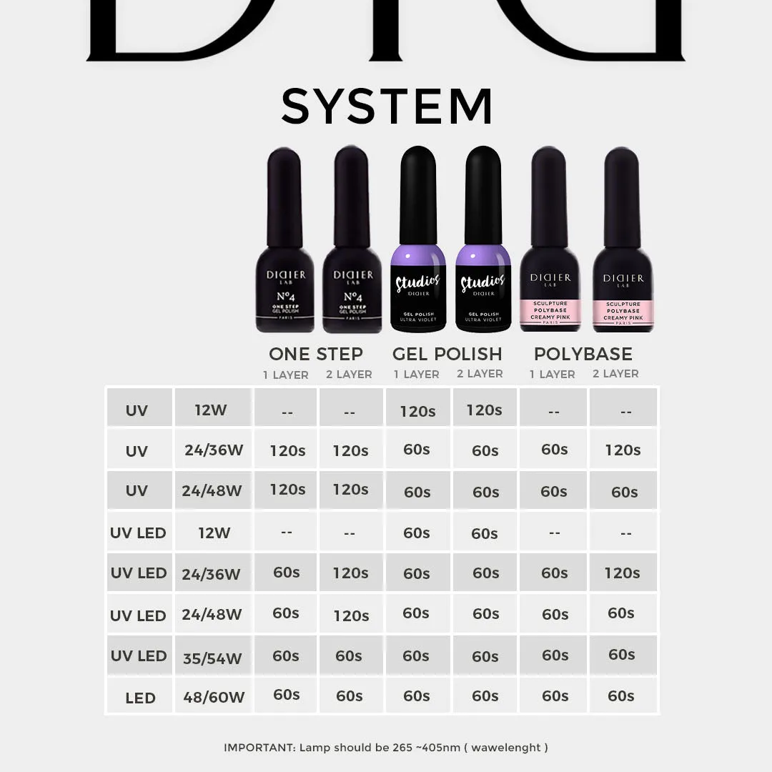 Sculpture Polybase "Didier Lab", Creamy Pink, 10ml