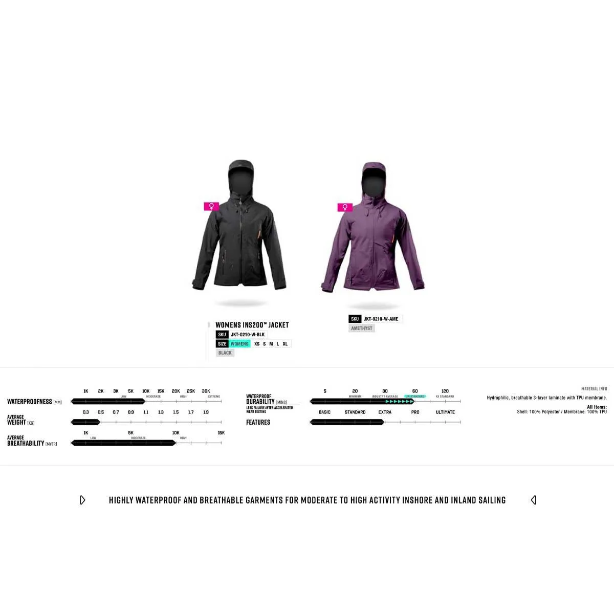 Zhik Womens INS200 Sailing Jacket - Platinum